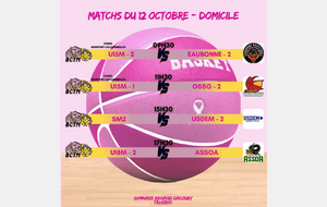 Match Week-End BCTM