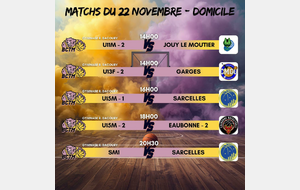 Match Week-End BCTM